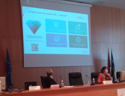 R+D+I conference for the mobility of the future
