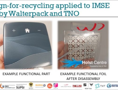 TREASURE follows a Roadmap to Sustainable Printed Electronics | TNO at Holst Centre